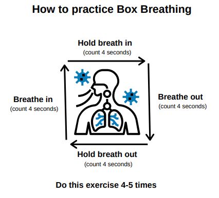 box breathing.JPG