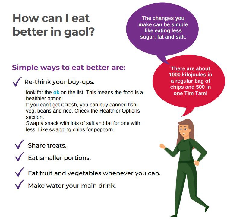 eat better in gaol.JPG